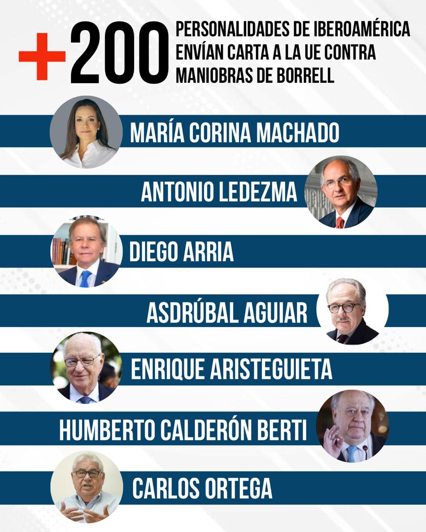 Más de 200 personalidades de Iberoamérica envían comunicación a cancilleres de la UE en rechazo a iniciativas de Borrell (+Carta pública)