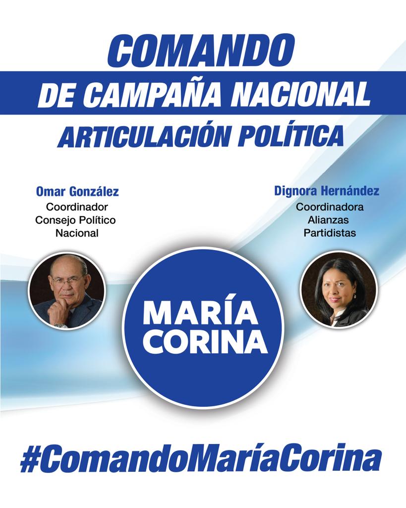 Dignora Hernández y Omar González al frente de alianzas políticas en el Comando María Corina