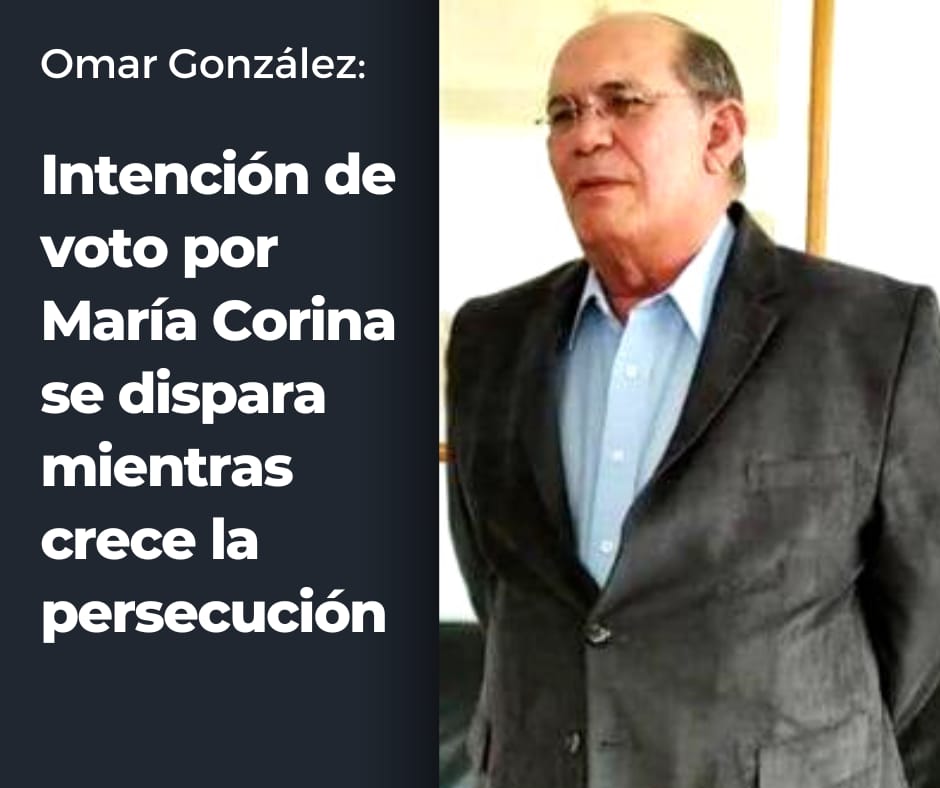 Omar González: Intención de voto por María Corina se dispara mientras crece la persecución
